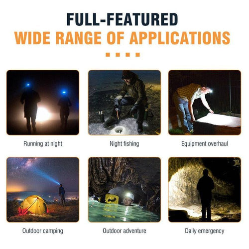 Rechargeable LED Headlamp for Camping Cycling Hiking Hunting EasyOptionXY LLC
