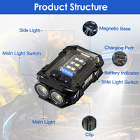 Mini Pocket Keychain Flashlight EDC Flashlight LED COB Portable Clip on Flashlight Waterproof Mini Powerful Flashlight with Magnet 8 Modes for Repairing Emergency EasyOptionXY LLC