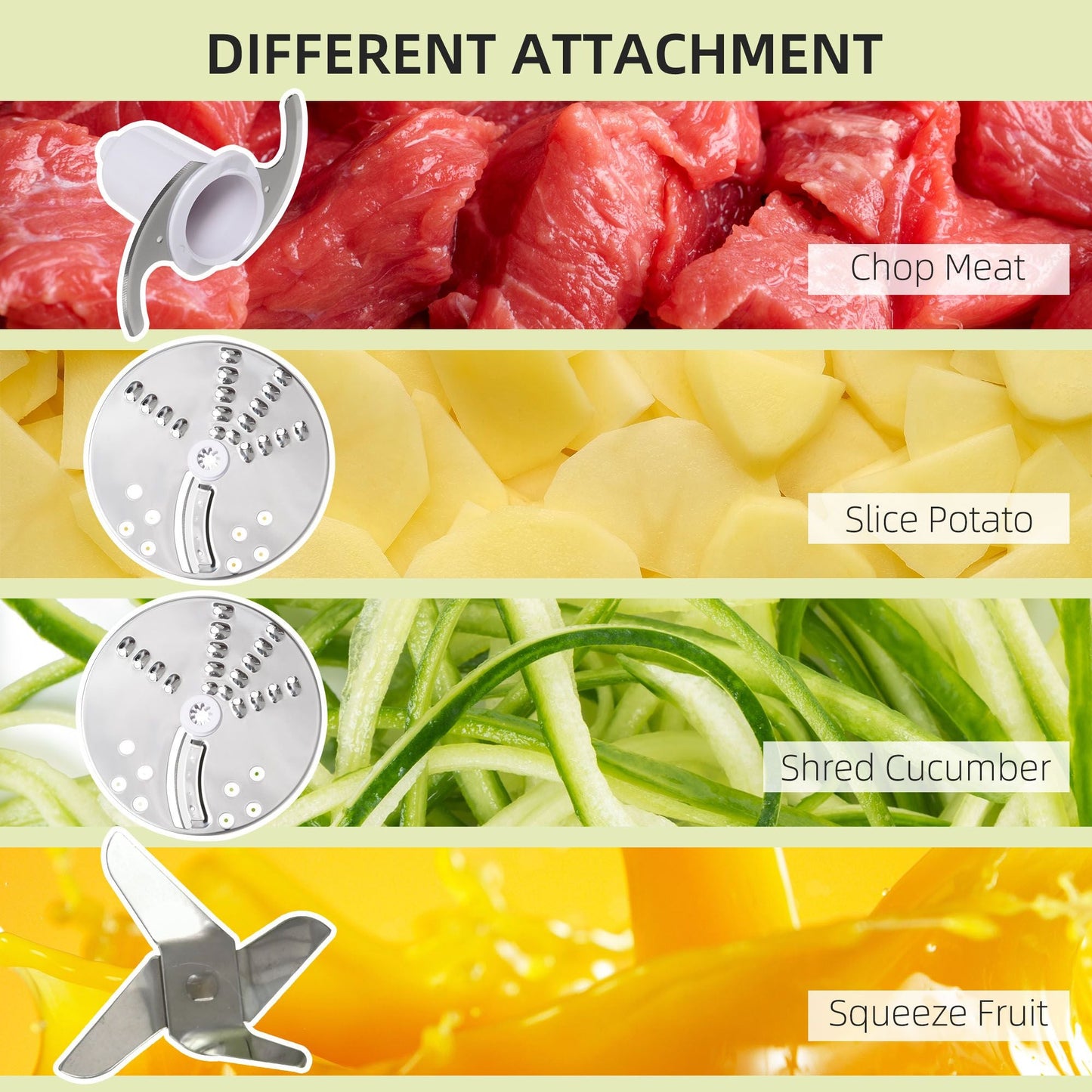 2 in 1 Blender and Food Processor Combo for Chopping, Slicing, Shredding, Mincing and Pureeing for Vegetable, Meat and Nuts, 500W 5-Cup Bowl, 1.5L Blender Jug, 3 Blades and Adjustable Speed EasyOptionXY LLC