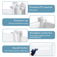 Air Conditioner Fence, Trash Can Vinyl Privacy Fence White Panel for Outside, Outdoor Pool Equipment Enclosure with Metal Stakes, (2-Pack) EasyOptionXY LLC
