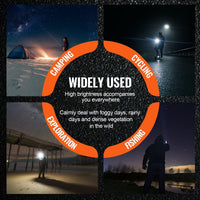 VEVOR 2 Pack Flashlights 3000 High Lumens 5 Modes Adjustable Focus Flashlight EasyOptionXY LLC