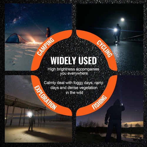 VEVOR 2 Pack Flashlights 3000 High Lumens 5 Modes Adjustable Focus Flashlight EasyOptionXY LLC