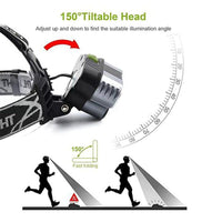 Rechargeable Headlamp for Camping Cycling Hiking Hunting EasyOptionXY LLC