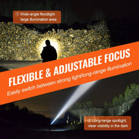 VEVOR 2 Pack Flashlights 3000 High Lumens 5 Modes Adjustable Focus Flashlight EasyOptionXY LLC