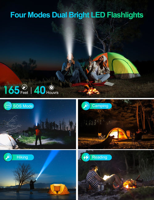 Portable Charger, Solar Power Bank 33500mAh Fast Charging, Solar Battery Pack with Waterproof 6W Bright Flashlight for iPhone S amsung Tablet EasyOptionXY LLC