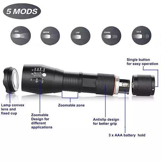 Zoom In A Flash Your Big Flash Light In Small Footprint + Bonus Bike Mount Free EasyOptionXY LLC