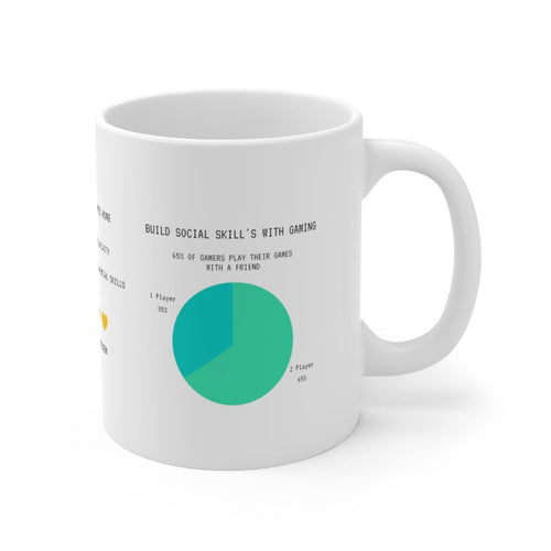 Gamers Infograph Mug EasyOptionXY LLC