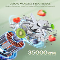 VEWIOR 2200W Blenders for Kitchen, Professional Blender with 68oz Tritan Container & 27oz To-Go Cup, Countertop Blender for Shakes and Smoothies EasyOptionXY LLC