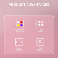 Small Mini Pocket LED Flashlight Torch Keychain Light Rechargeable Lamp BORUiT EasyOptionXY LLC