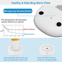 Coffee Mug Warmer Cup Warmer Auto Shut Off Coffee Tea Milk Electric Heater Pad Office Home Desk Coffee Mug Warmer EasyOptionXY LLC