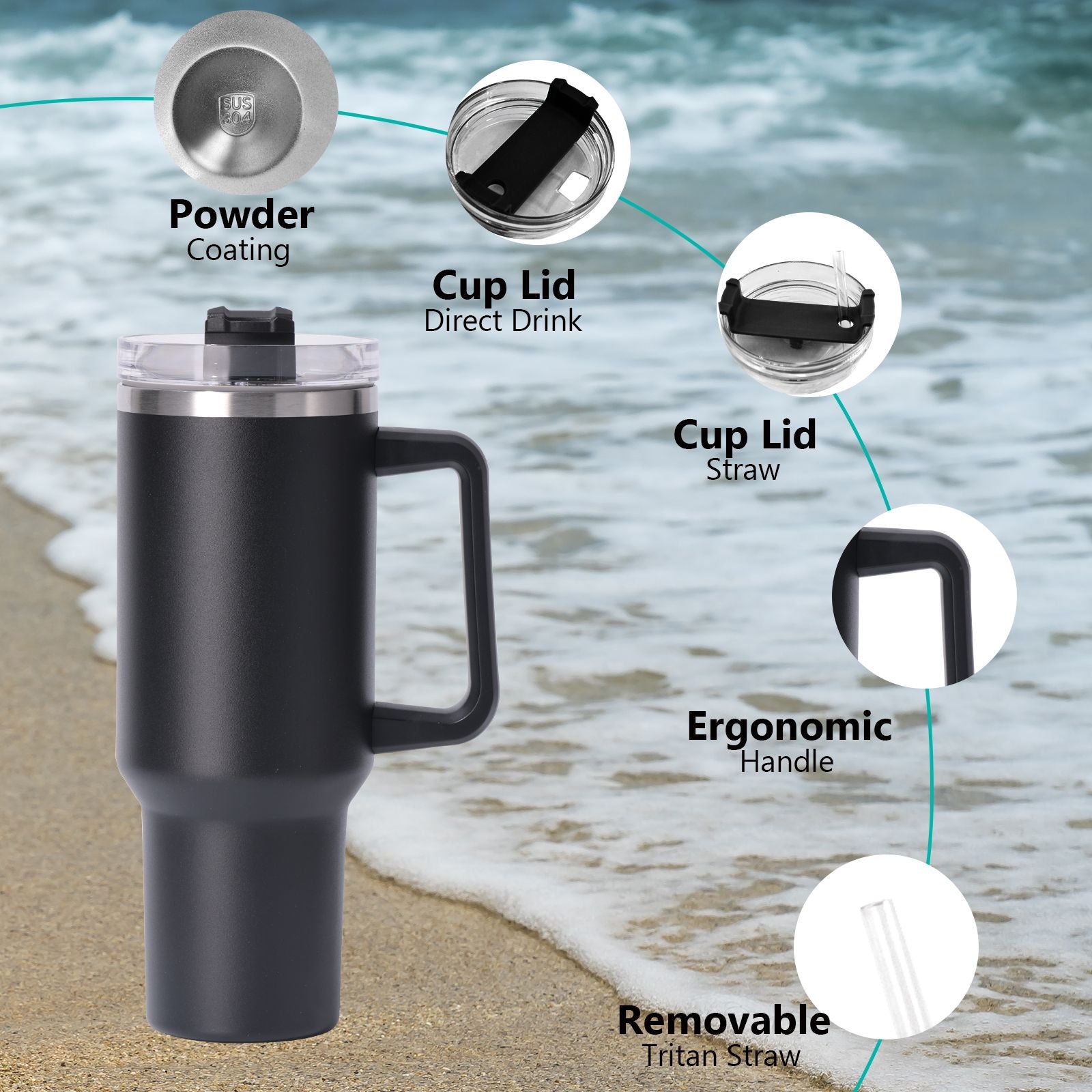 40oz large capacity tumbler With Handle And Straw Lid, Insulated Reusable Stainless Steel Water Bottles Travel Mug Coffee Cup car cup water cup For Men Women Outdoor Camping Driving, gift EasyOptionXY LLC