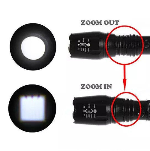 Zoom In A Flash Your Big Flash Light In Small Footprint + Bonus Bike Mount Free EasyOptionXY LLC
