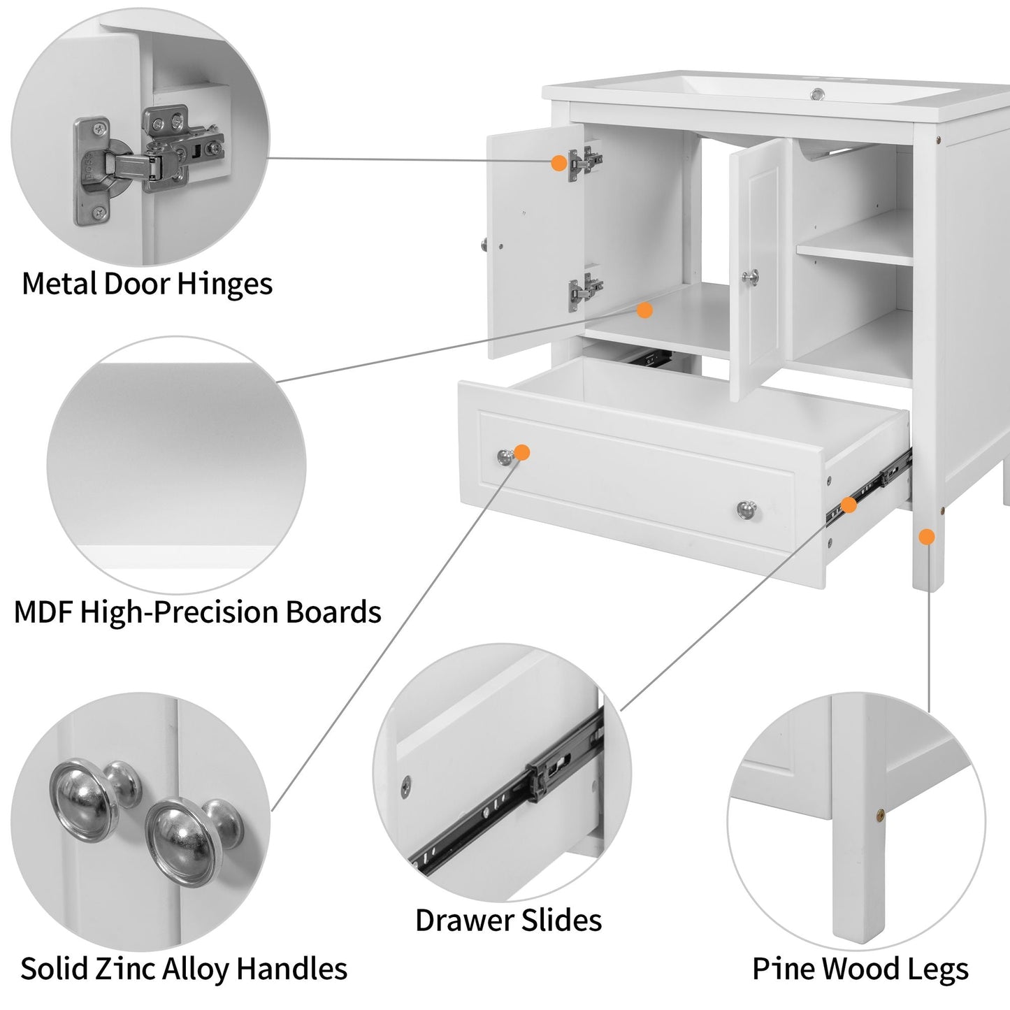 30" Bathroom Vanity with Sink, Bathroom Storage Cabinet with Doors and Drawers, Solid Wood Frame, Ceramic Sink EasyOptionXY LLC