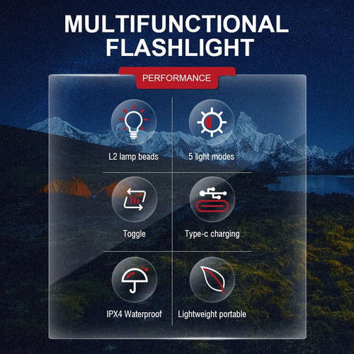 Mini Pocket LED Flashlight Clip On Rechargeable Torch Light Lamp Camping Hiking EasyOptionXY LLC