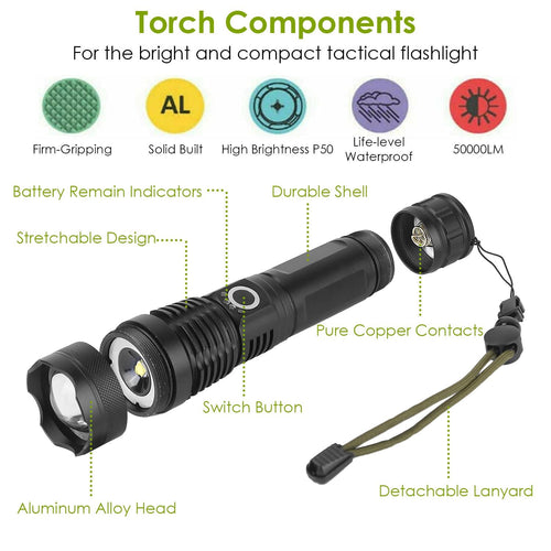 Tactical LED Flashlight Zoomable Rechargeable Search Light Torch 50000LM with 5Modes SOS Night Light For Night Walking Adventures EasyOptionXY LLC