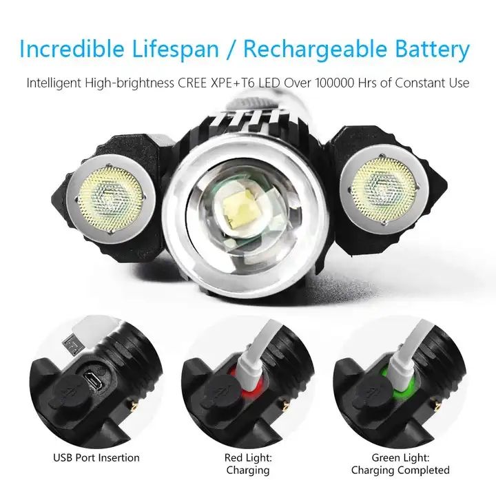 3 Head Flashlight EasyOptionXY LLC