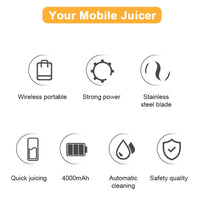 1pc 530ML Powerful Portable Blender For Smoothies Shakes USB Rechargeable Food Processor Fruit Mixer Machine Mini Juicer Blender Cup EasyOptionXY LLC