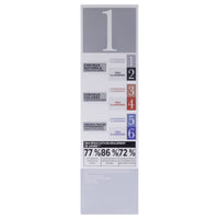 System 1 Kit by Nioxin for Unisex - 3 Pc 10.1oz Cleanser Shampoo, 10.1oz Scalp Therapy Conditioner, 3.38oz Scalp and Hair Treatment EasyOptionXY LLC