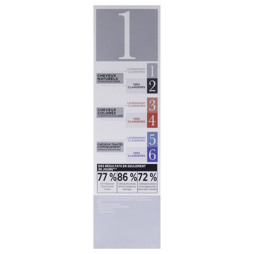 System 1 Kit by Nioxin for Unisex - 3 Pc 10.1oz Cleanser Shampoo, 10.1oz Scalp Therapy Conditioner, 3.38oz Scalp and Hair Treatment EasyOptionXY LLC