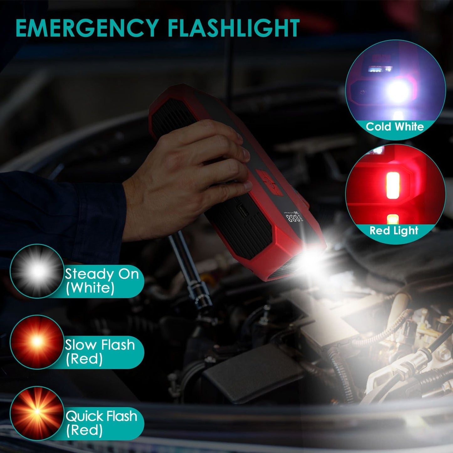Portable Car Jump Starter Air Compressor 1500A 400PSI Car Battery Charger Jump Starter Power Bank LED Flashlight Digital Tire Inflator for 4.0L Gasoline Or 2.0L Diesel Engine EasyOptionXY LLC
