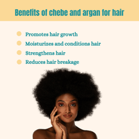 Chebe+ Argan Hair Butter for Hair Growth_Travel Size, 100g EasyOptionXY LLC