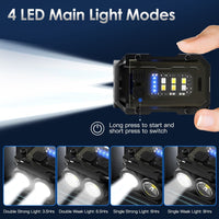 Mini Pocket Keychain Flashlight EDC Flashlight LED COB Portable Clip on Flashlight Waterproof Mini Powerful Flashlight with Magnet 8 Modes for Repairing Emergency EasyOptionXY LLC