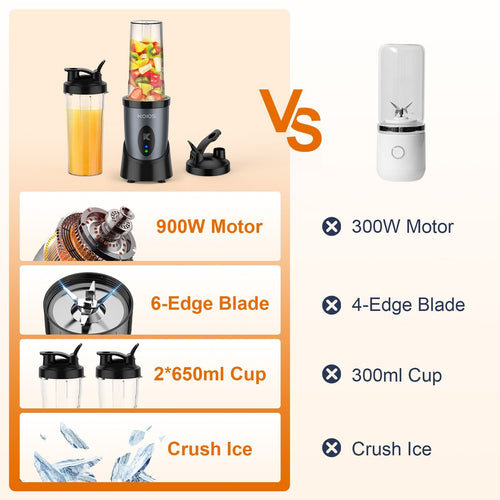 KOIOS 900W Smoothie Blender, Personal Blender for Shakes and Smoothies with 2 No-BPA 22 oz Portable Blender Bottles and To-Go Lids, Single Serve Mixer Blender for Juices Baby Food, Nutritious Recipe EasyOptionXY LLC
