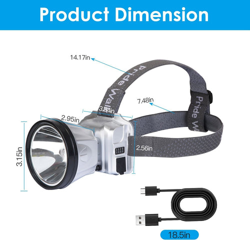 Rechargeable Headlamp High Power Headlight Torch Flashlight with Motion Sensor 3 Light Modes for Fishing Running Camping Hiking EasyOptionXY LLC