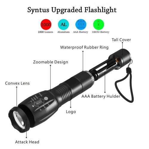 Portable Mini Flashlight LED ZOOM Torch Hunting Zoomable Flashlight Torch Light EasyOptionXY LLC
