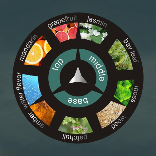 Pheromone Cologne for Men Pheromones for Men Concentradas Feromonas para Hombres Male Phermone Perfume Oil 10ml Excellent Gift Idea EasyOptionXY LLC