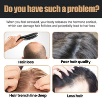 Root Activator Shampoo, Natural Hair Regrowth Shampoos, Unisex Hair Thickening Shampoo, Gently Shampoo For Men & Women, Nourishing Long Lasting Hair Care For Darker & Thicker Hair EasyOptionXY LLC