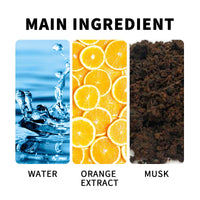 EELHOE Cupid Perfume Long-lasting Light Fragrance Fresh natural Niche Fragrance Wrist behind Ear perfume EasyOptionXY LLC