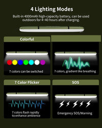PuffyGlo Inflatable LED Tube Camping Light EasyOptionXY LLC