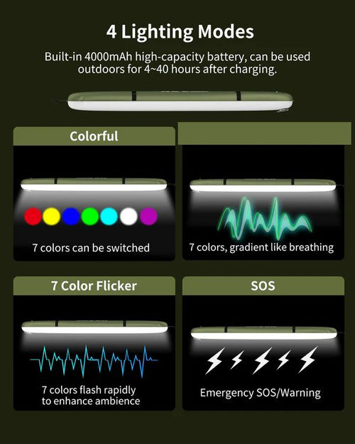PuffyGlo Inflatable LED Tube Camping Light EasyOptionXY LLC
