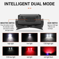 Rechargeable LED Headlamp for Camping Cycling Hiking Hunting EasyOptionXY LLC