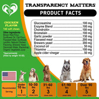 Flea and Tick Prevention Chewable Pills for Dogs Revolution Oral Flea Treatment for Pets & Complex Multivitamin Natural Pest Control Defense Chews Small Tablets 10 Oz EasyOptionXY LLC