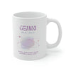 Gemini Astrology Traits Mug EasyOptionXY LLC