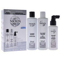 System 1 Kit by Nioxin for Unisex - 3 Pc 10.1oz Cleanser Shampoo, 10.1oz Scalp Therapy Conditioner, 3.38oz Scalp and Hair Treatment EasyOptionXY LLC