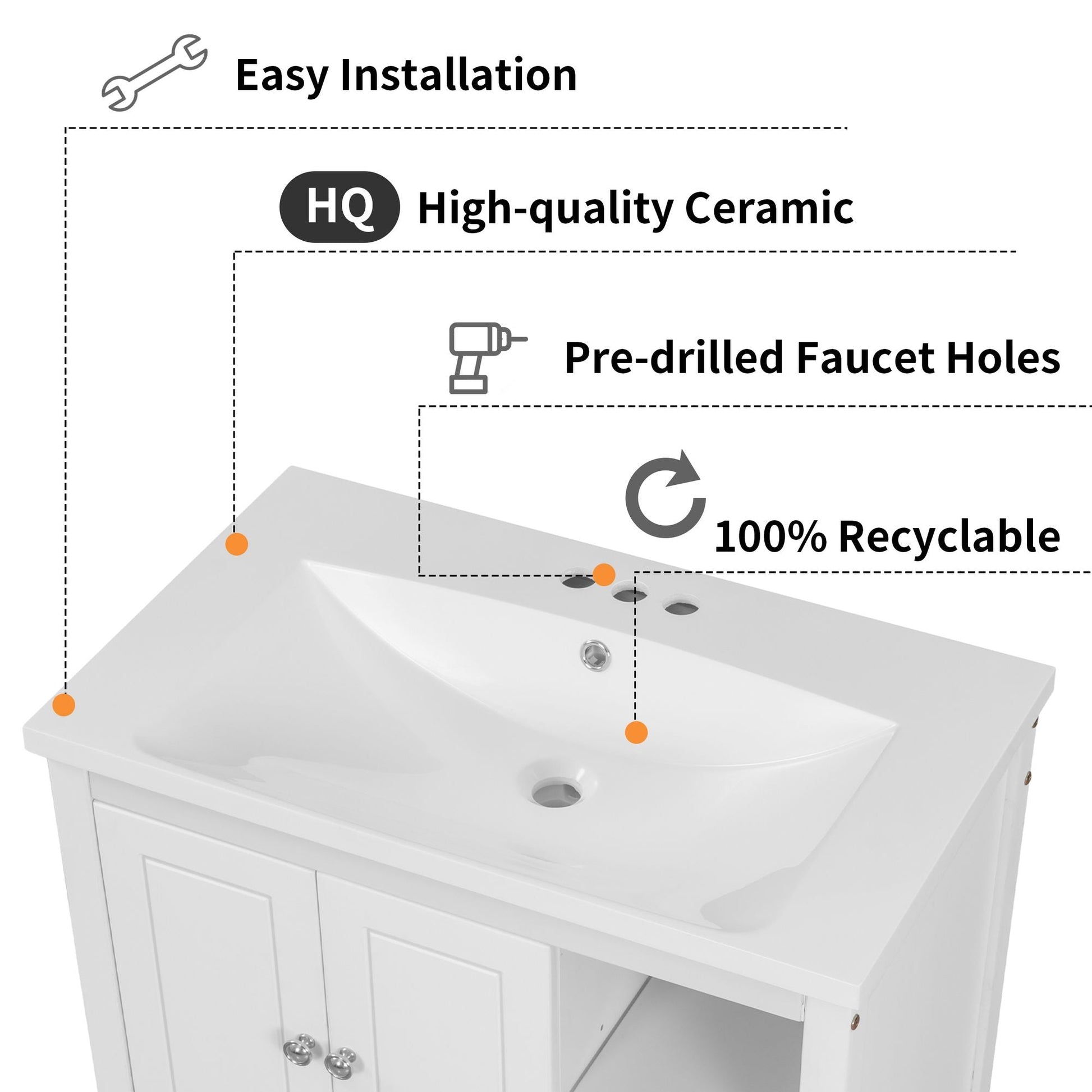 30" Bathroom Vanity with Sink, Bathroom Storage Cabinet with Doors and Drawers, Solid Wood Frame, Ceramic Sink EasyOptionXY LLC