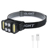 Rechargeable LED Headlamp for Camping Cycling Hiking Hunting EasyOptionXY LLC