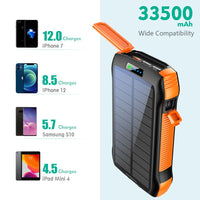 Portable Charger, Solar Power Bank 33500mAh Fast Charging, Solar Battery Pack with Waterproof 6W Bright Flashlight for iPhone S amsung Tablet EasyOptionXY LLC