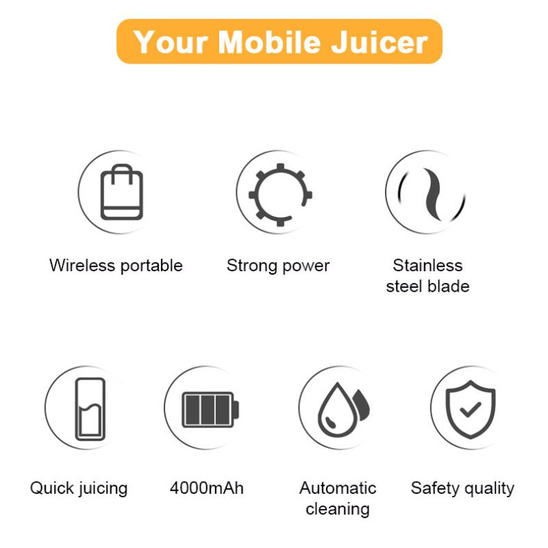 1pc 530ML Powerful Portable Blender For Smoothies Shakes USB Rechargeable Food Processor Fruit Mixer Machine Mini Juicer Blender Cup EasyOptionXY LLC