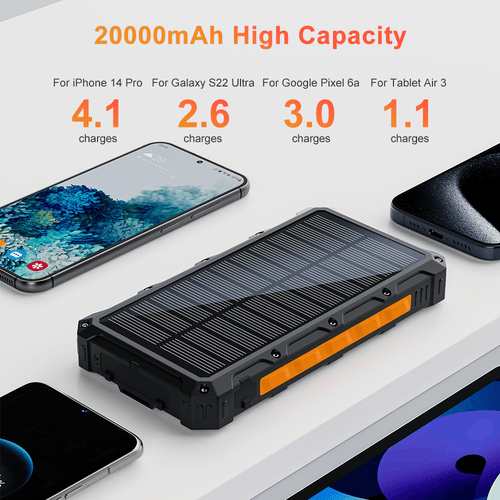 Power Bank Wireless Charger 20000mAh Fast Charging Power Bank for All Mobile Devices, Solar Portable Charger with Dual Flashlights, Carabiner EasyOptionXY LLC