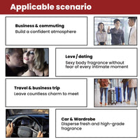 EELHOE Concentrated Perfume Oil (Lemon Extract) Mild, non-pungent Natural Light fragrance Fresh and long-lasting Couples Dating perfume EasyOptionXY LLC