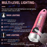 Small Mini Pocket LED Flashlight Torch Keychain Light Rechargeable Lamp BORUiT EasyOptionXY LLC