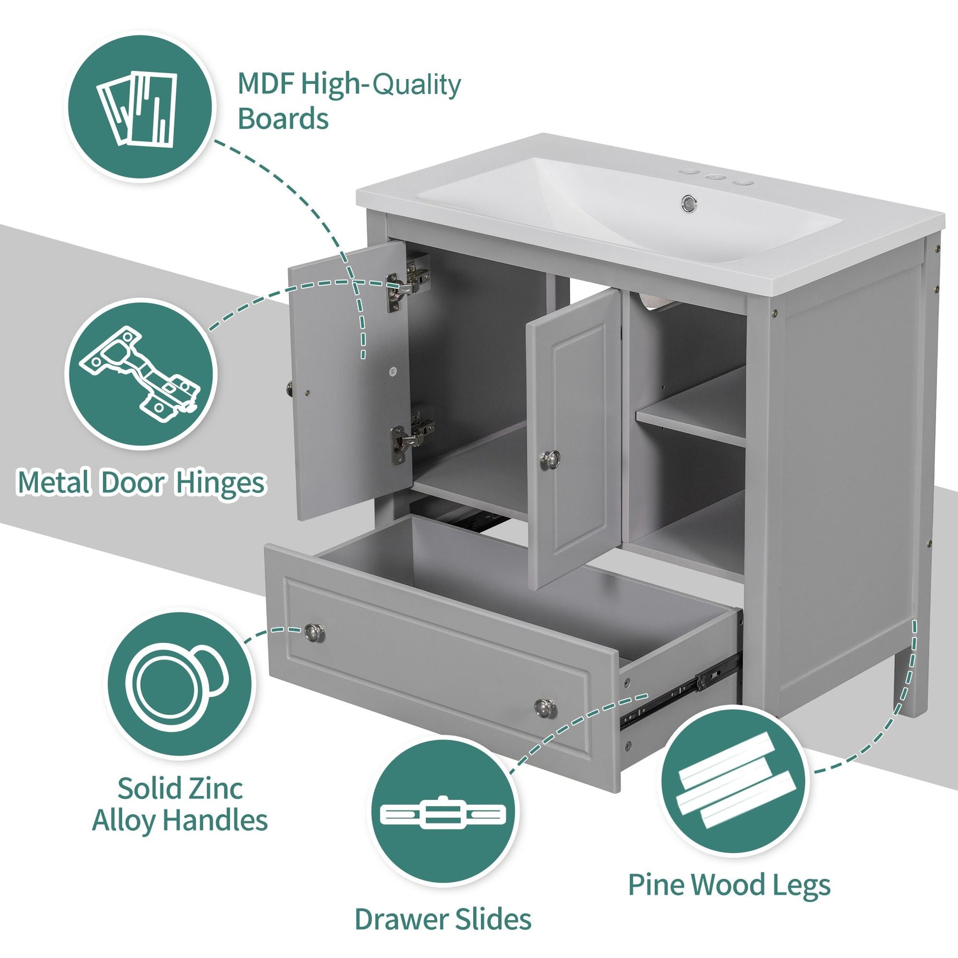 30" Bathroom Vanity with Sink, Bathroom Storage Cabinet with Doors and Drawers, Solid Wood Frame, Ceramic Sink EasyOptionXY LLC