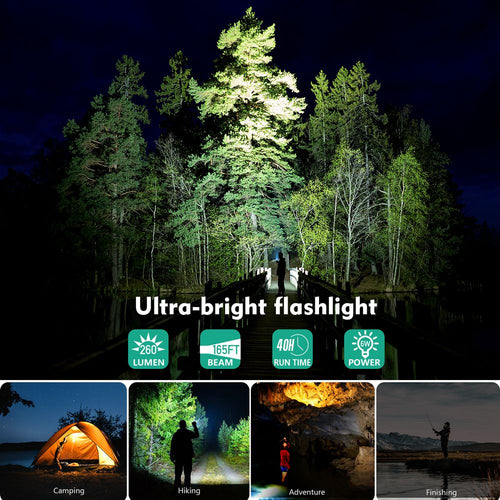 Portable Charger, Solar Power Bank 33500mAh Fast Charging, Solar Battery Pack with Waterproof 6W Bright Flashlight for iPhone S amsung Tablet EasyOptionXY LLC