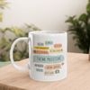 Think Positive Messages Theme Mug EasyOptionXY LLC