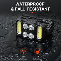 Rechargeable LED Headlamp for Camping Cycling Hiking Hunting EasyOptionXY LLC