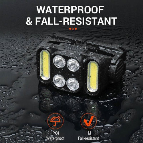 Rechargeable LED Headlamp for Camping Cycling Hiking Hunting EasyOptionXY LLC